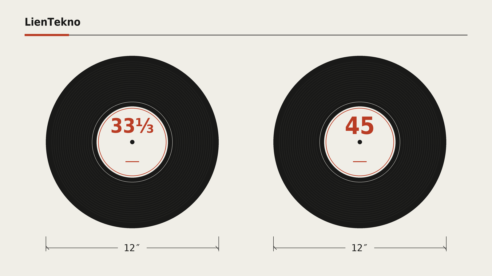 Deux disques graphiques de même diamètre portent les indications 33⅓ et 45, sur un fond papier crème.